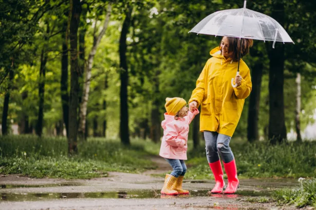 10 Safety Tips For Rainy Seasons And Prepared During Wet Weather