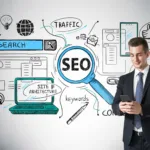 Top SEO Strategies for First Page Google Ranking